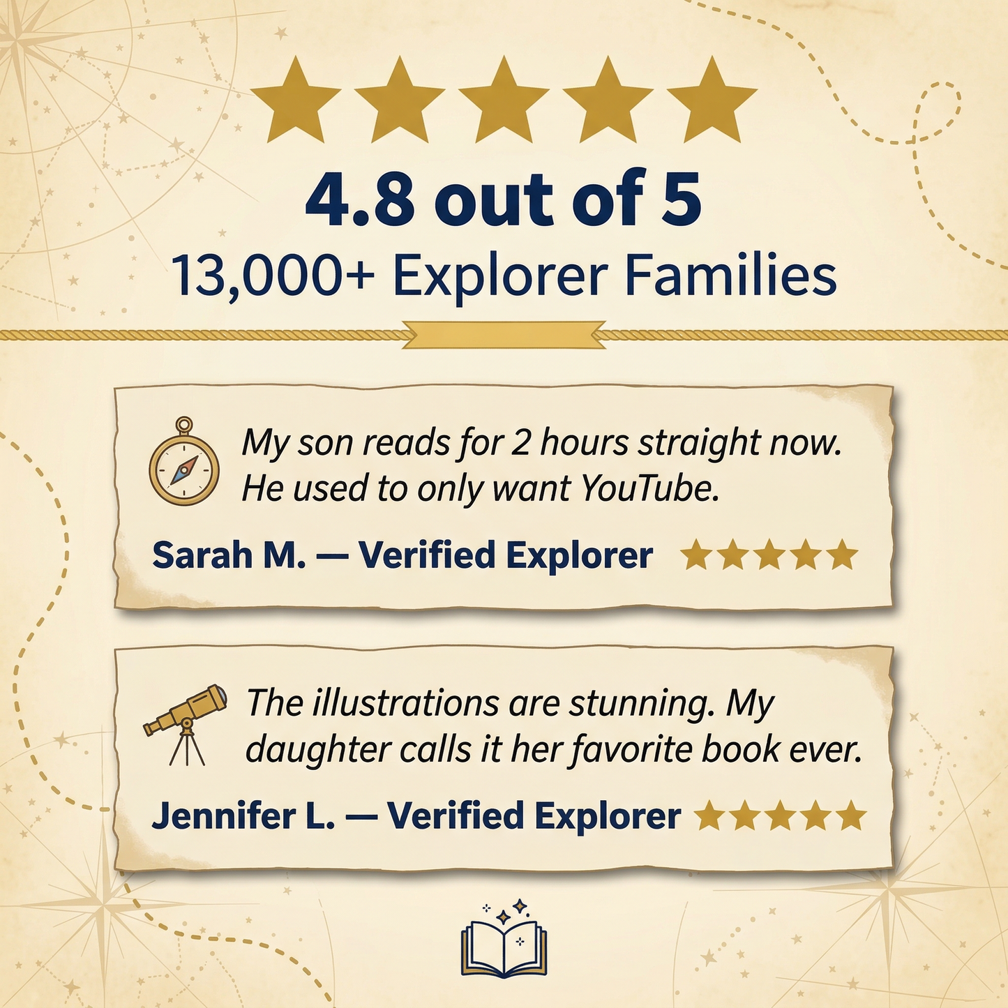 100,000 Whys: Building the Ultimate Brain